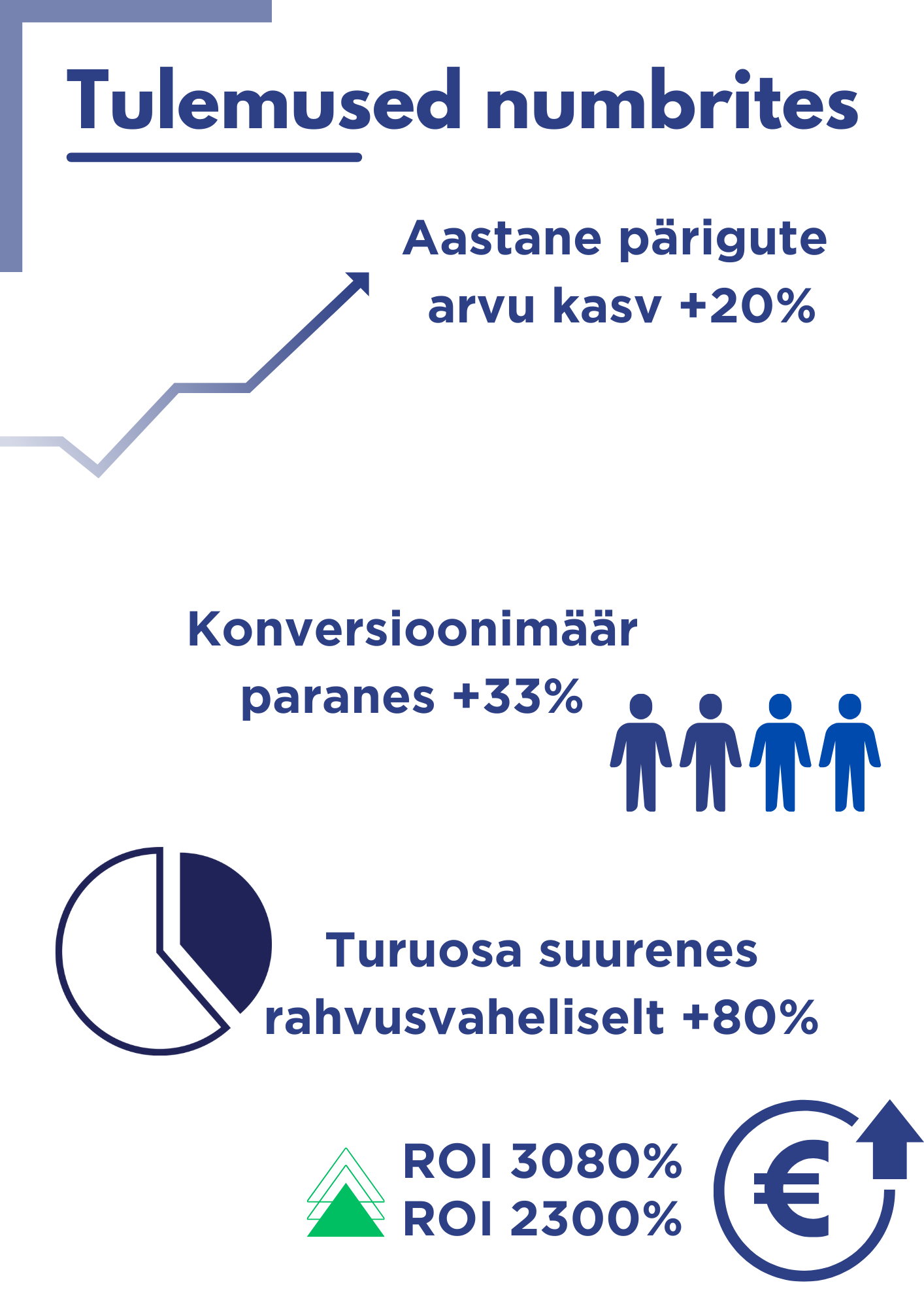 Kaalukirurgia Keskus